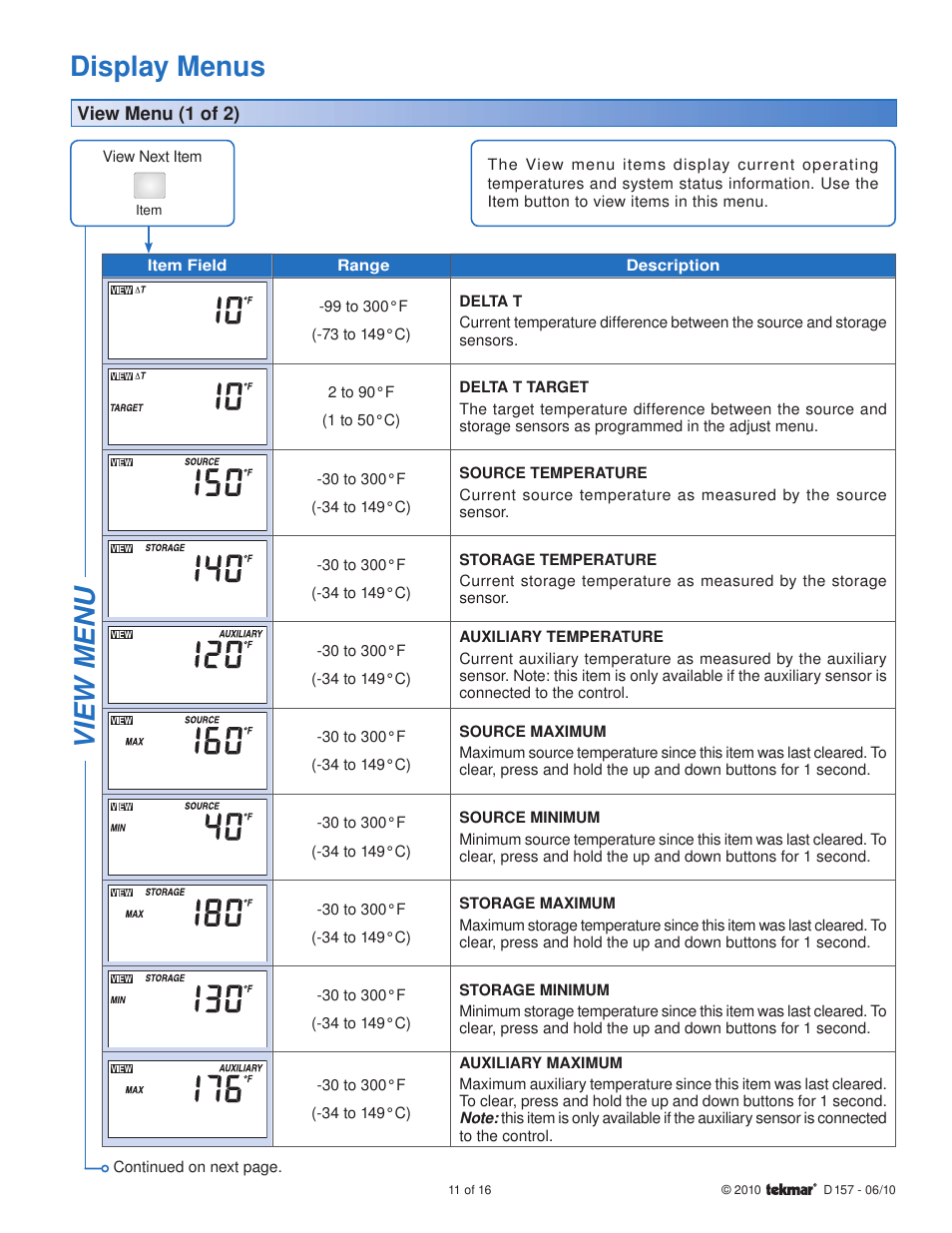 Display menus, View menu | tekmar 157 Difference Setpoint Control User Manual | Page 11 / 16