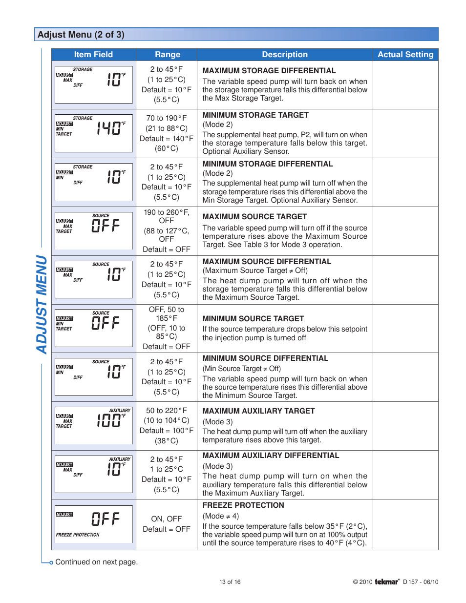 Adjus t menu | tekmar 157 Difference Setpoint Control User Manual | Page 13 / 16