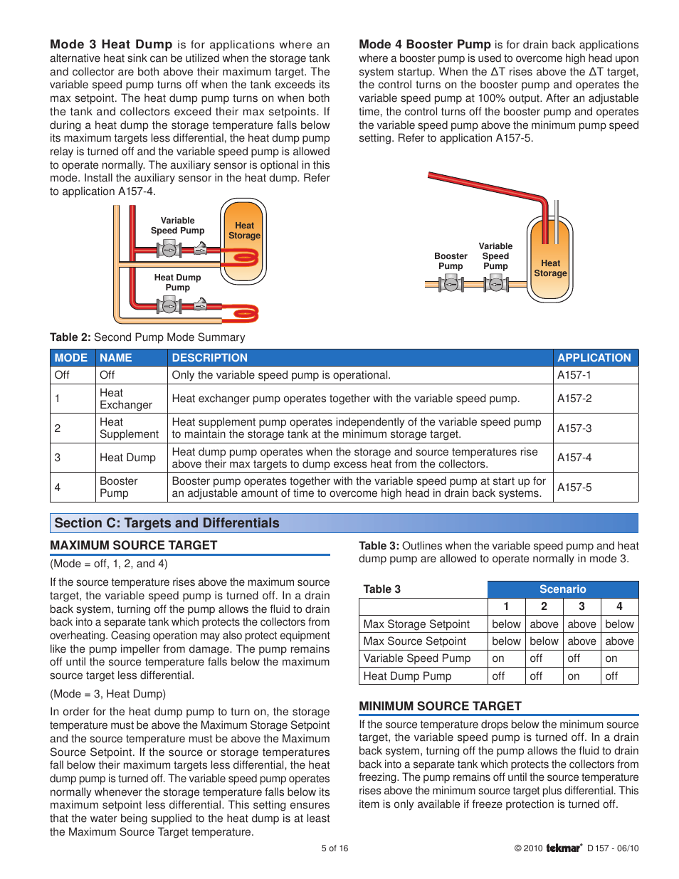 tekmar 157 Difference Setpoint Control User Manual | Page 5 / 16