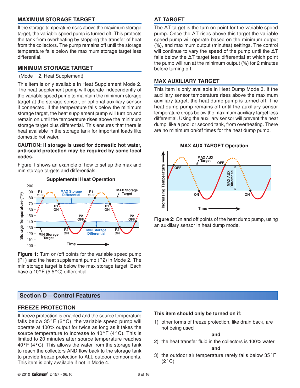 Maximum storage target, Minimum storage target, Δt target | Max auxiliary target, Freeze protection | tekmar 157 Difference Setpoint Control User Manual | Page 6 / 16