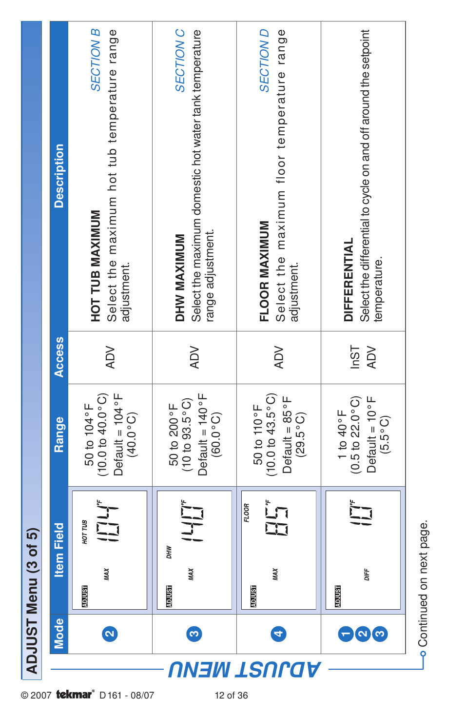 Adjust menu, Adjus t menu (3 of 5) | tekmar 161 Setpoint Control Installation User Manual | Page 12 / 36