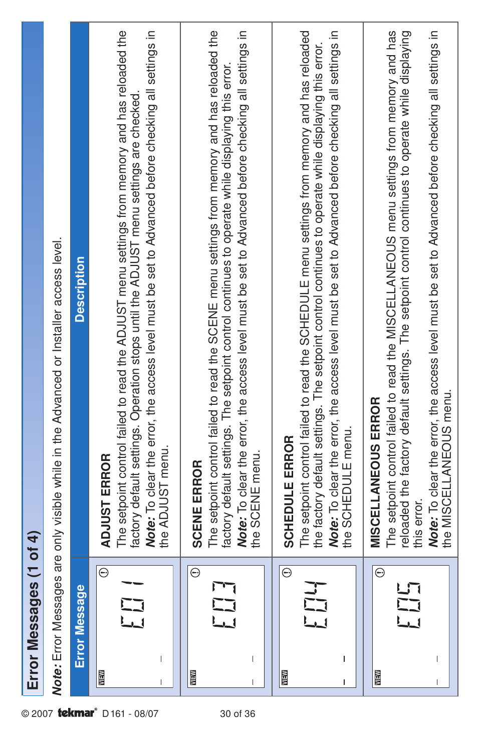 Error messag es (1 of 4) | tekmar 161 Setpoint Control Installation User Manual | Page 30 / 36