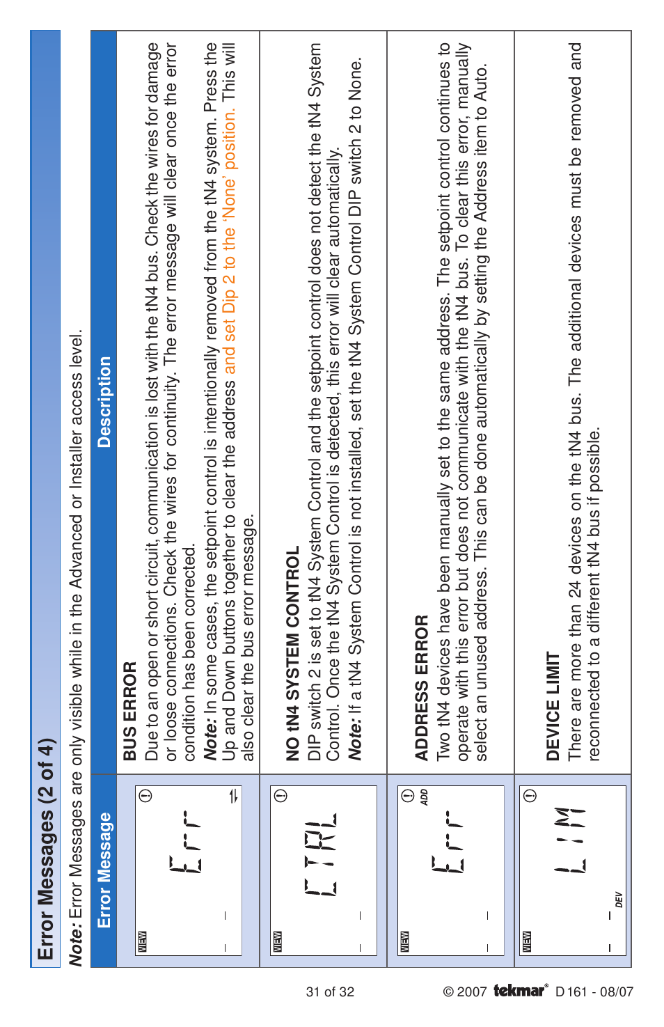 Error messag es (2 of 4) | tekmar 161 Setpoint Control Installation User Manual | Page 31 / 36