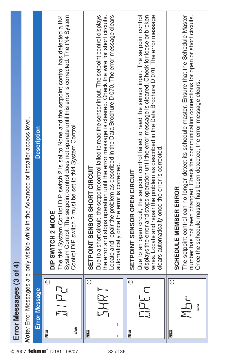 Error messag es (3 of 4) | tekmar 161 Setpoint Control Installation User Manual | Page 32 / 36