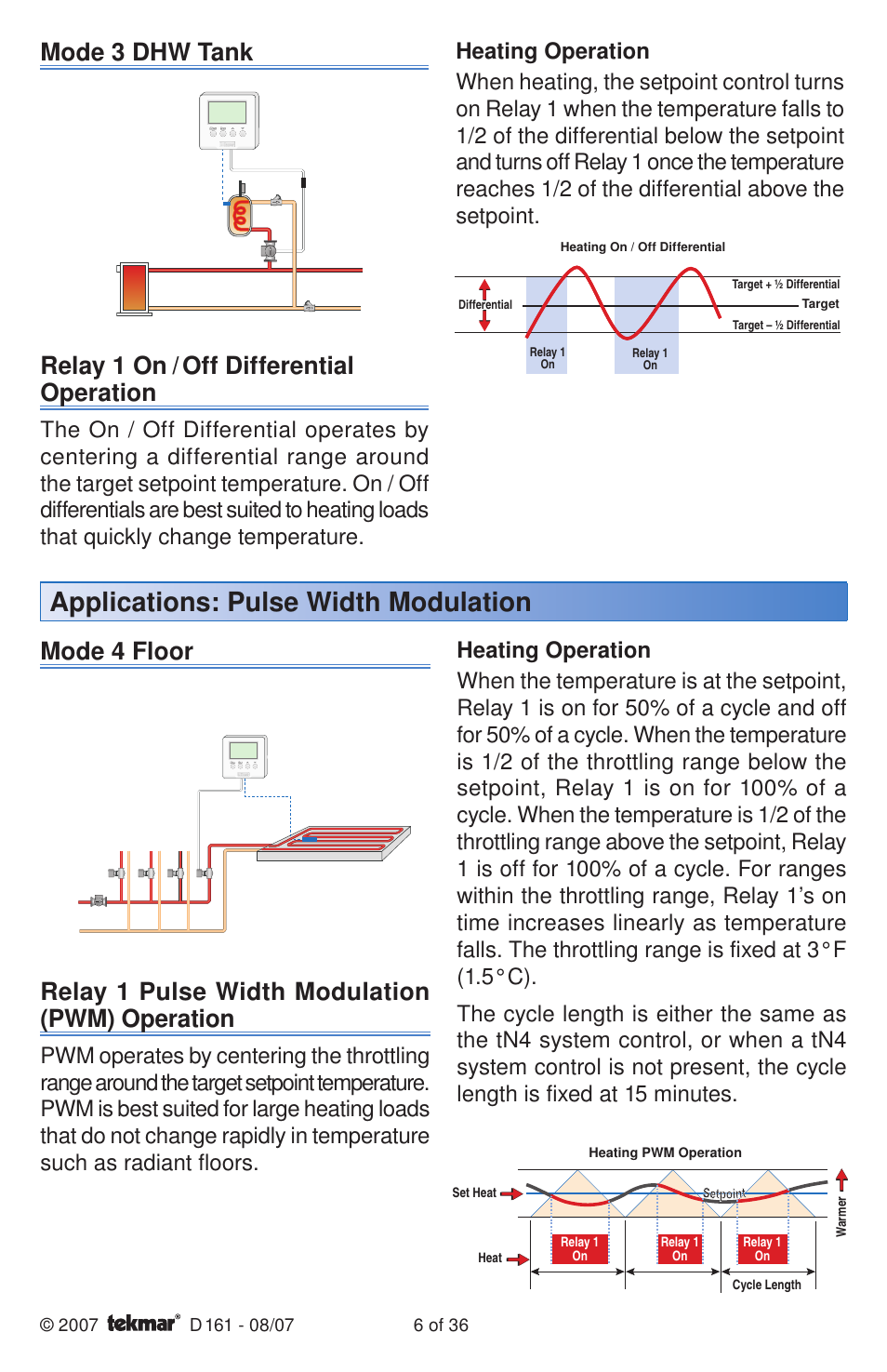 Applications: pulse width modulation | tekmar 161 Setpoint Control Installation User Manual | Page 6 / 36