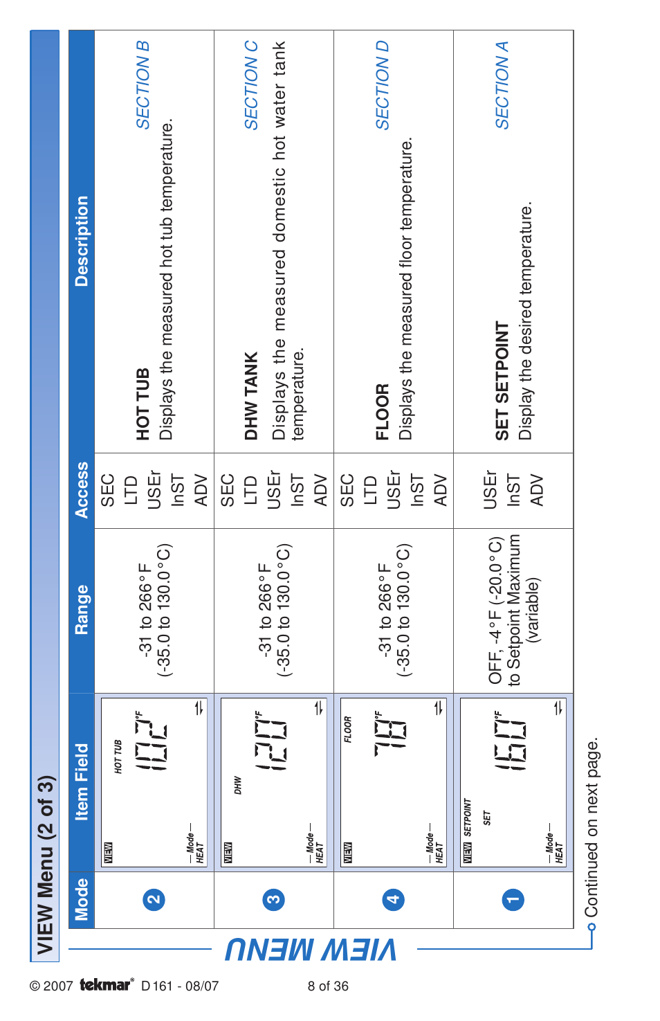 View menu, View menu (2 of 3) | tekmar 161 Setpoint Control Installation User Manual | Page 8 / 36