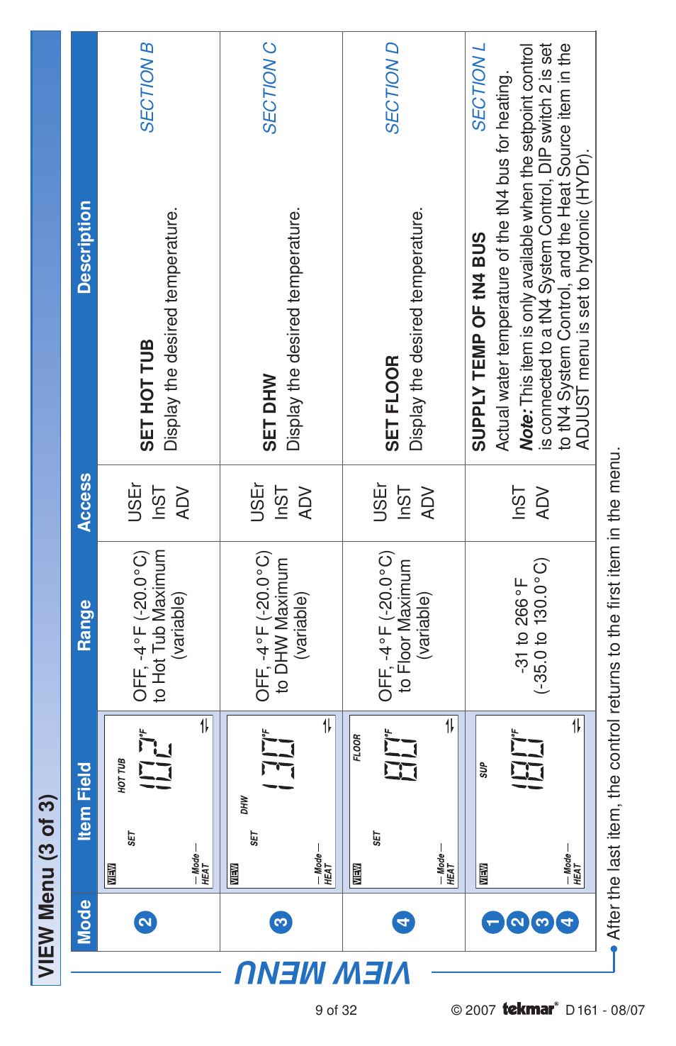 View menu, View menu (3 of 3) | tekmar 161 Setpoint Control Installation User Manual | Page 9 / 36