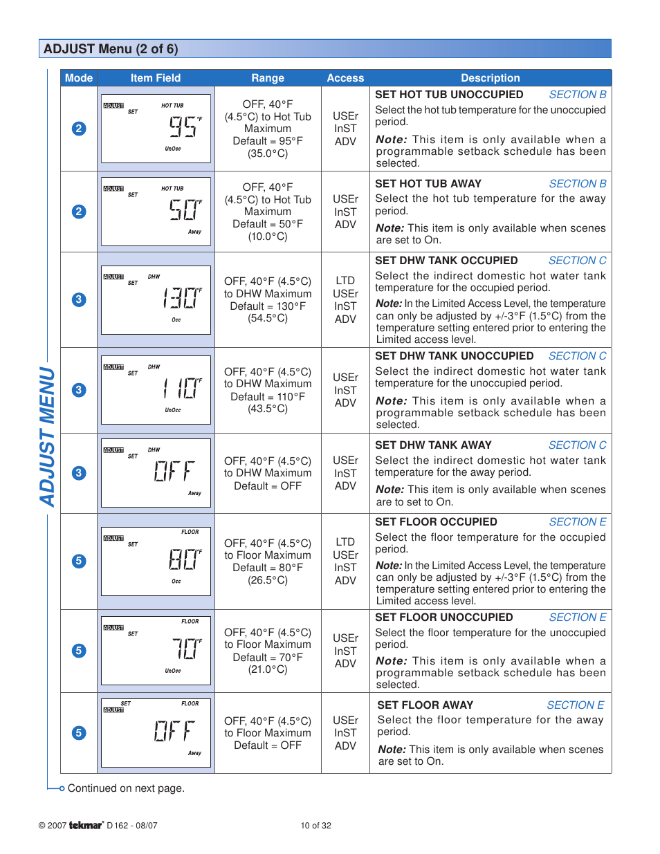 Adjus t menu | tekmar 162 Setpoint Control Installation User Manual | Page 10 / 32