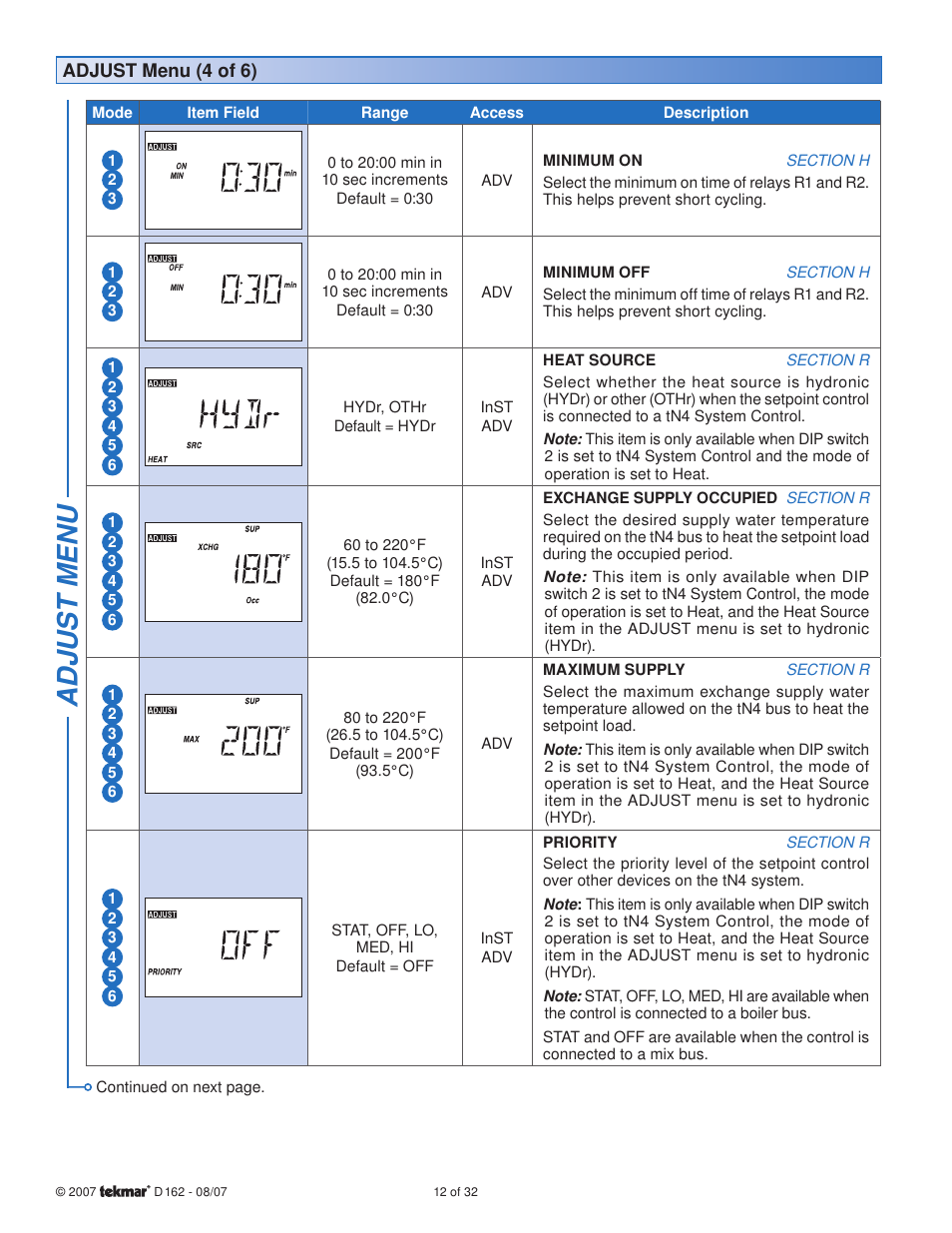 Adjus t menu | tekmar 162 Setpoint Control Installation User Manual | Page 12 / 32