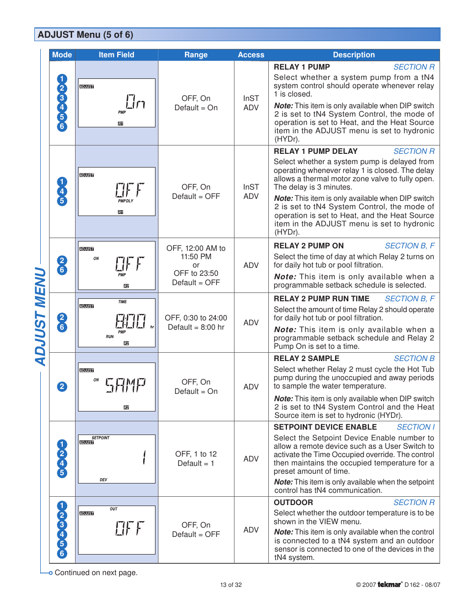 Adjus t menu | tekmar 162 Setpoint Control Installation User Manual | Page 13 / 32
