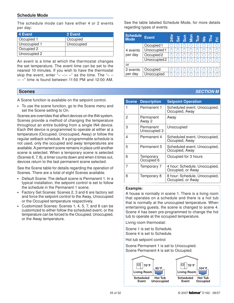 Scenes | tekmar 162 Setpoint Control Installation User Manual | Page 25 / 32