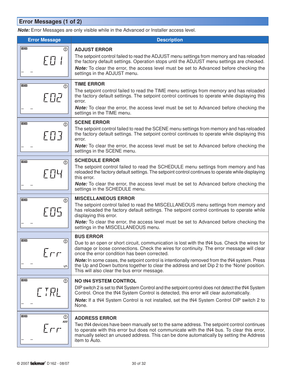 tekmar 162 Setpoint Control Installation User Manual | Page 30 / 32