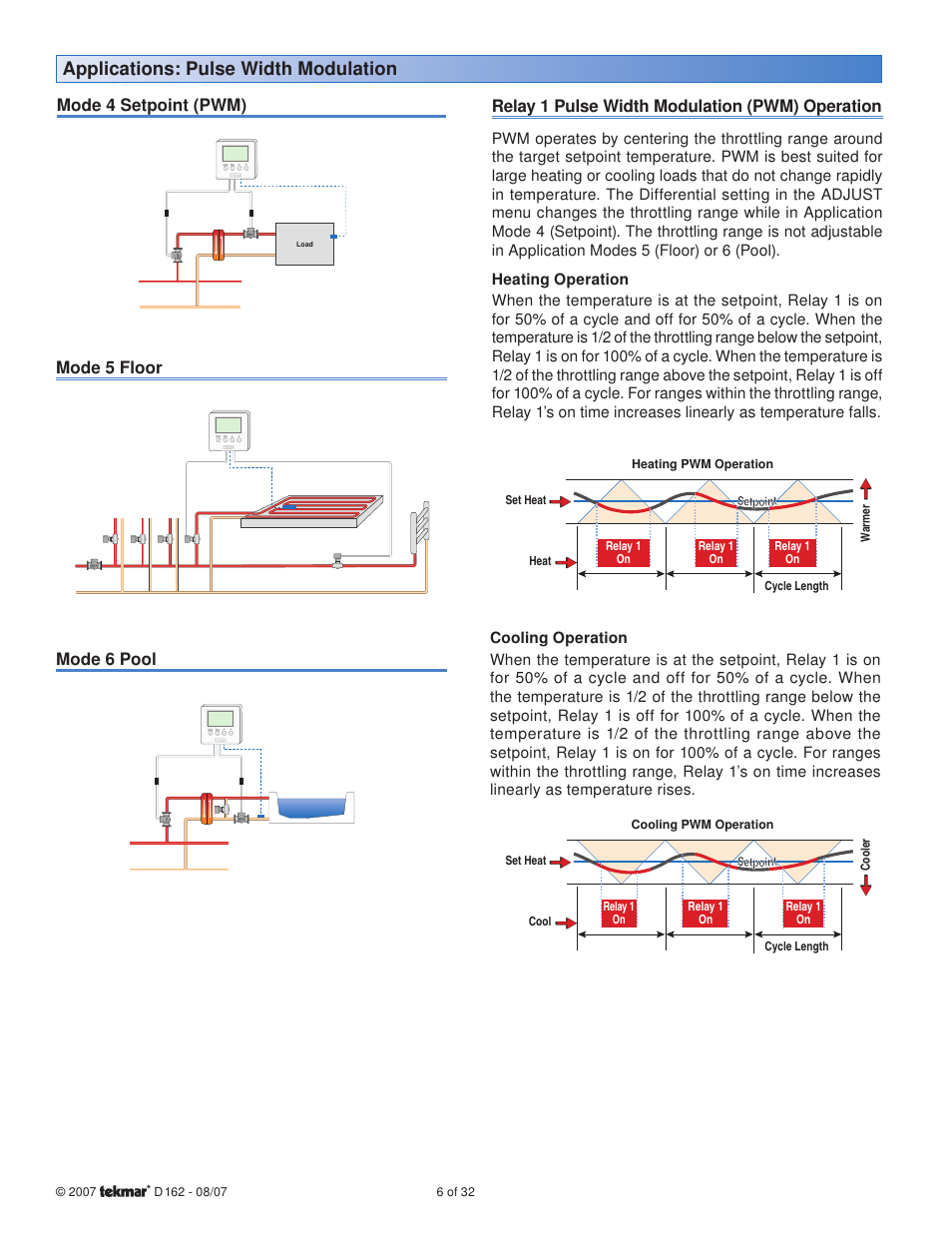 Applications: pulse width modulation, Mode 4 setpoint (pwm), Mode 5 floor mode 6 pool | Relay 1 pulse width modulation (pwm) operation | tekmar 162 Setpoint Control Installation User Manual | Page 6 / 32