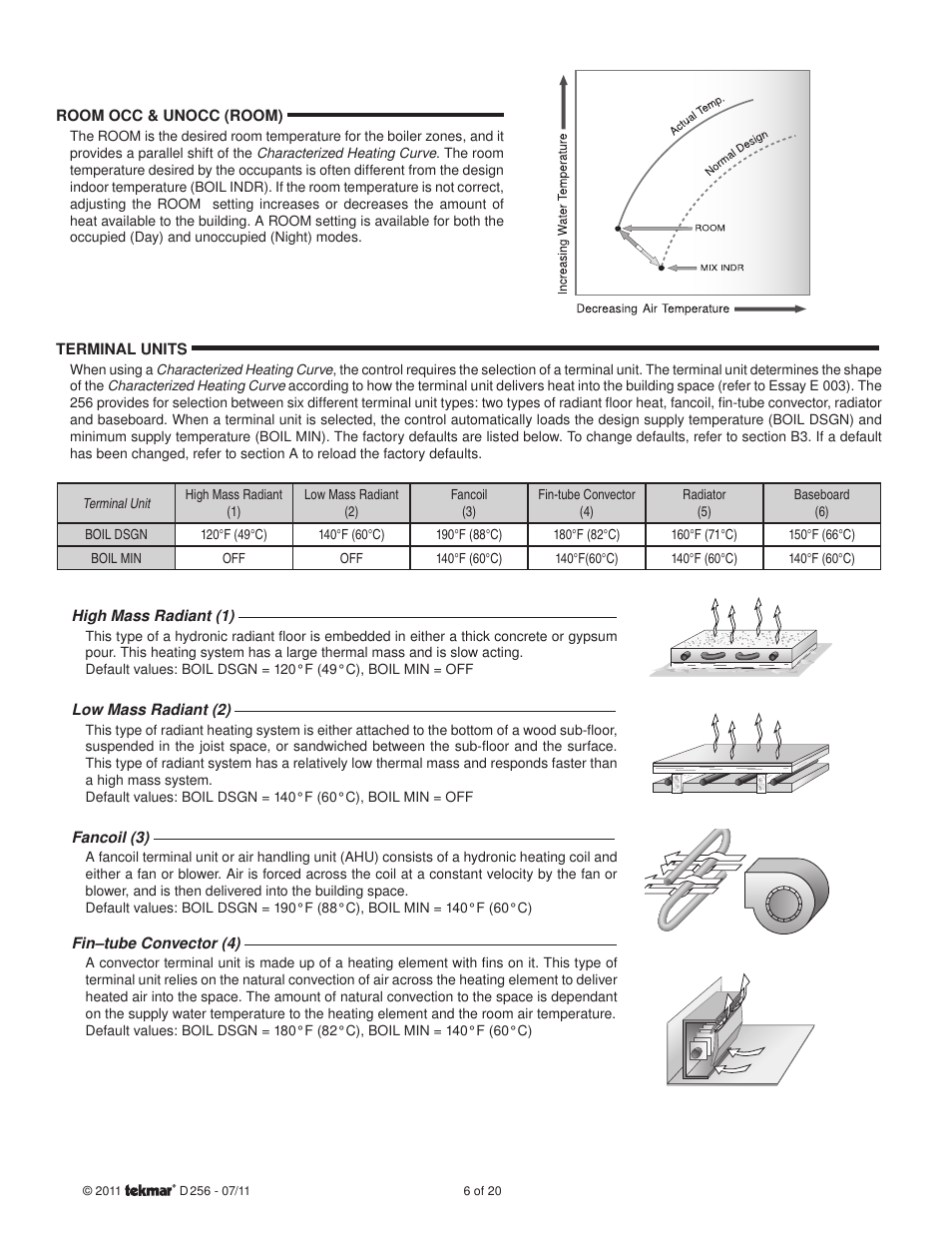 tekmar 256 Boiler Control User Manual | Page 6 / 20