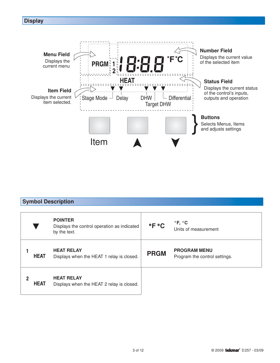 Item, F ° °c, Prgm | tekmar 257 DHW Control User Manual | Page 3 / 12