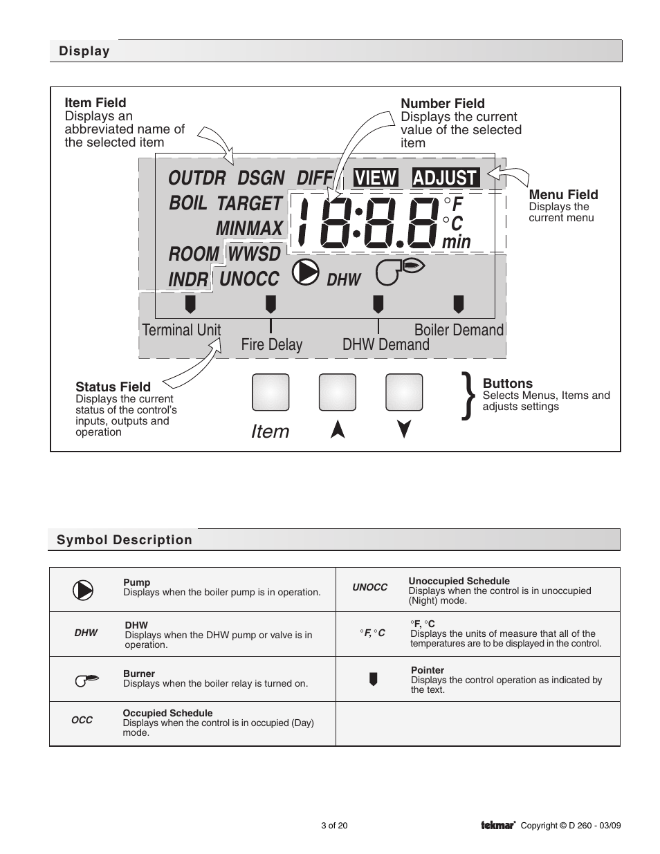 View adjust, Item | tekmar 260 Boiler Control User Manual | Page 3 / 20
