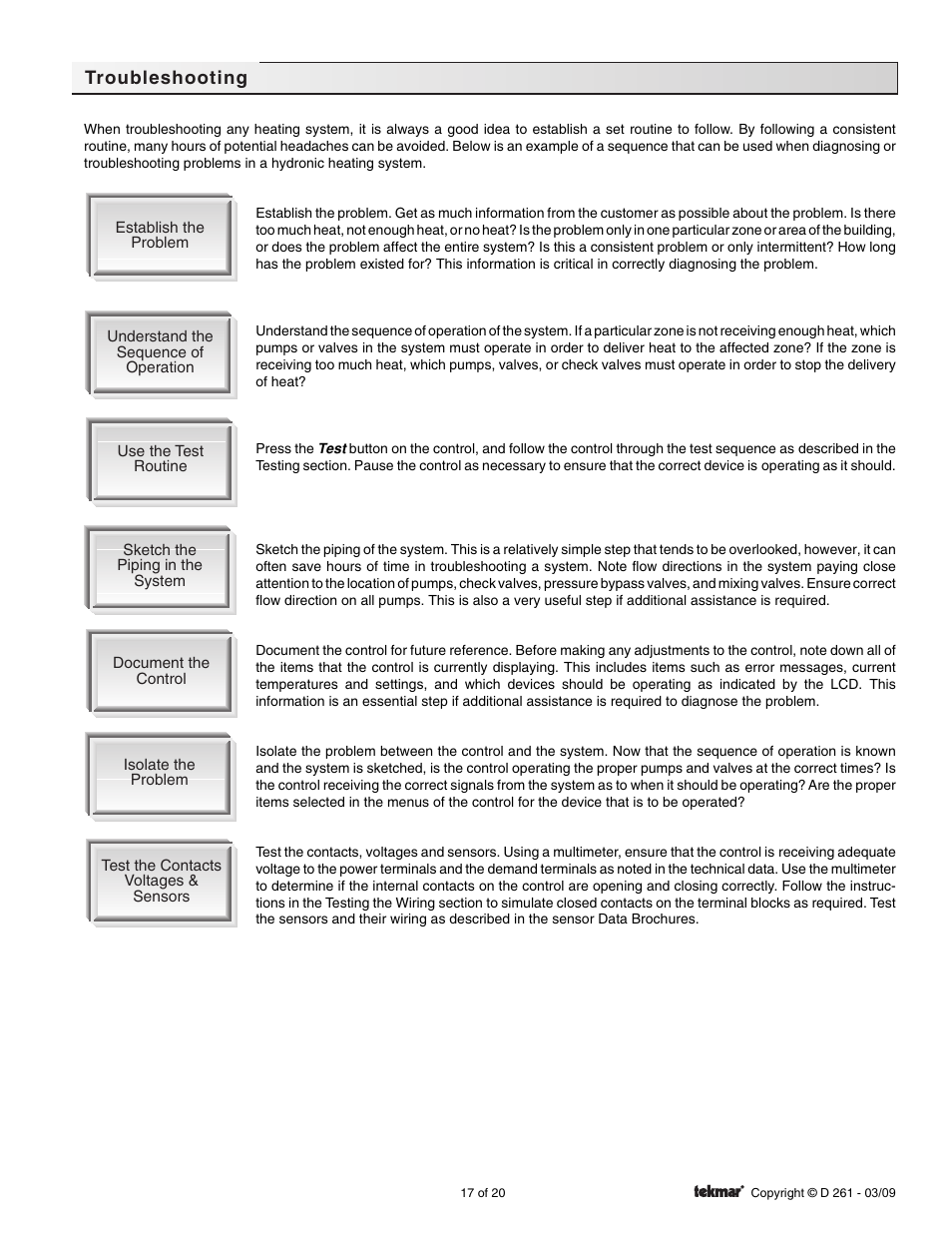 Troubleshooting | tekmar 261 Boiler Control User Manual | Page 17 / 20