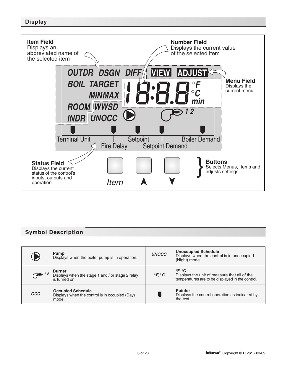 Target indr dsgn diff boil outdr room wwsd ° f ° c, Max min occ un view adjust, Item | tekmar 261 Boiler Control User Manual | Page 3 / 20