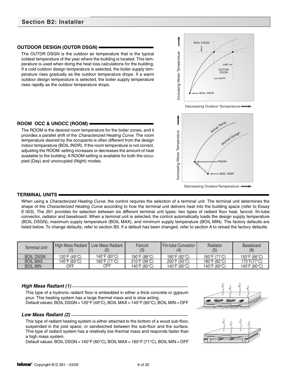 tekmar 261 Boiler Control User Manual | Page 6 / 20