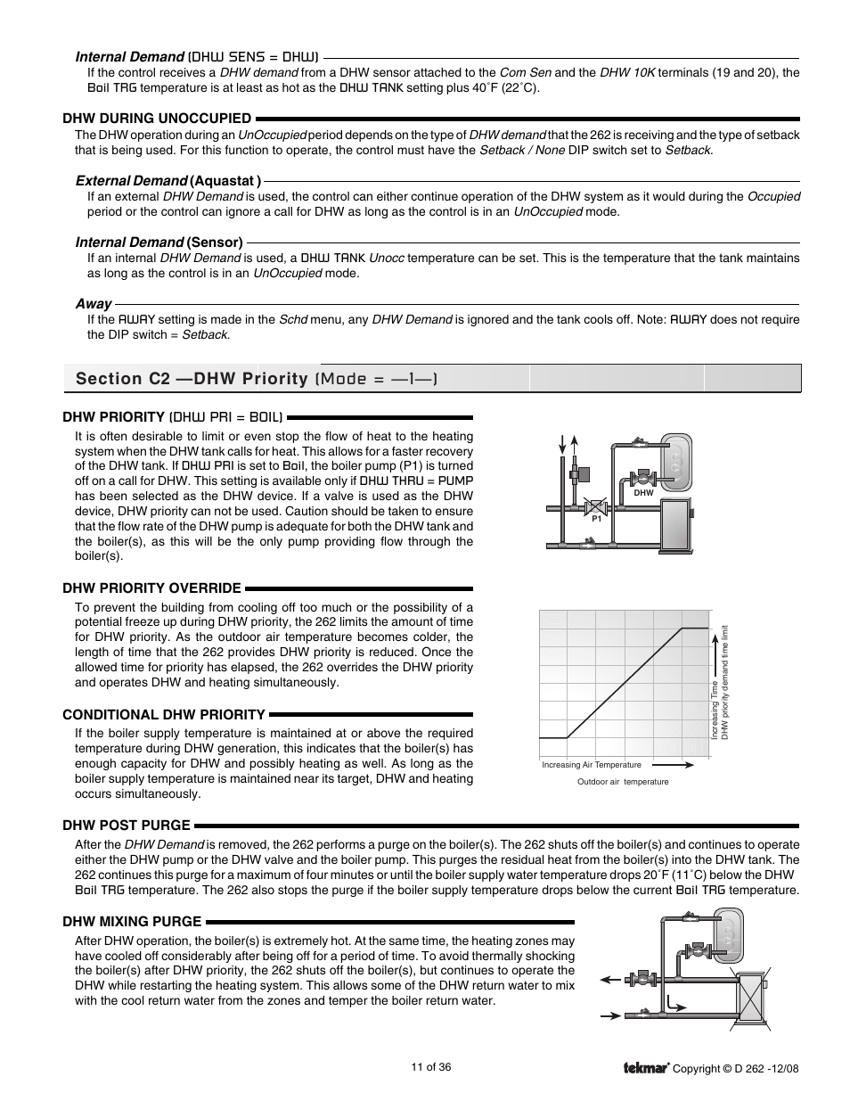 tekmar 262 Boiler Control Installation User Manual | Page 11 / 36