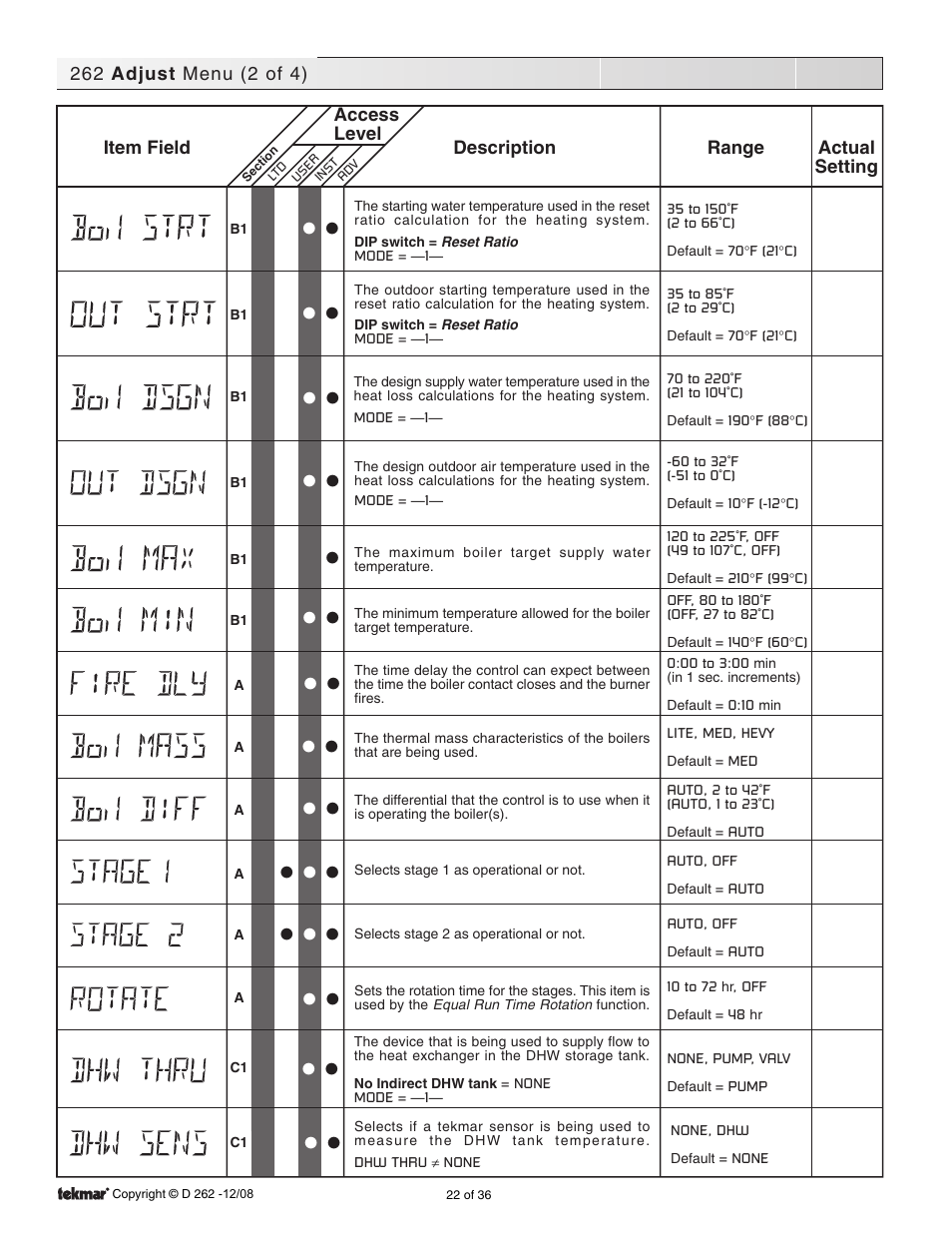 tekmar 262 Boiler Control Installation User Manual | Page 22 / 36