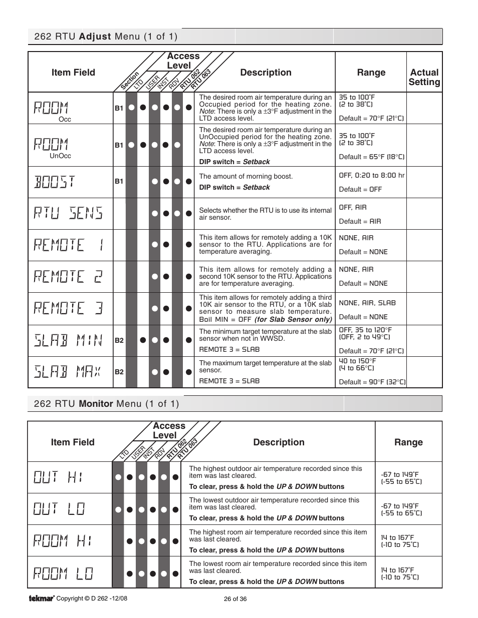 tekmar 262 Boiler Control Installation User Manual | Page 26 / 36