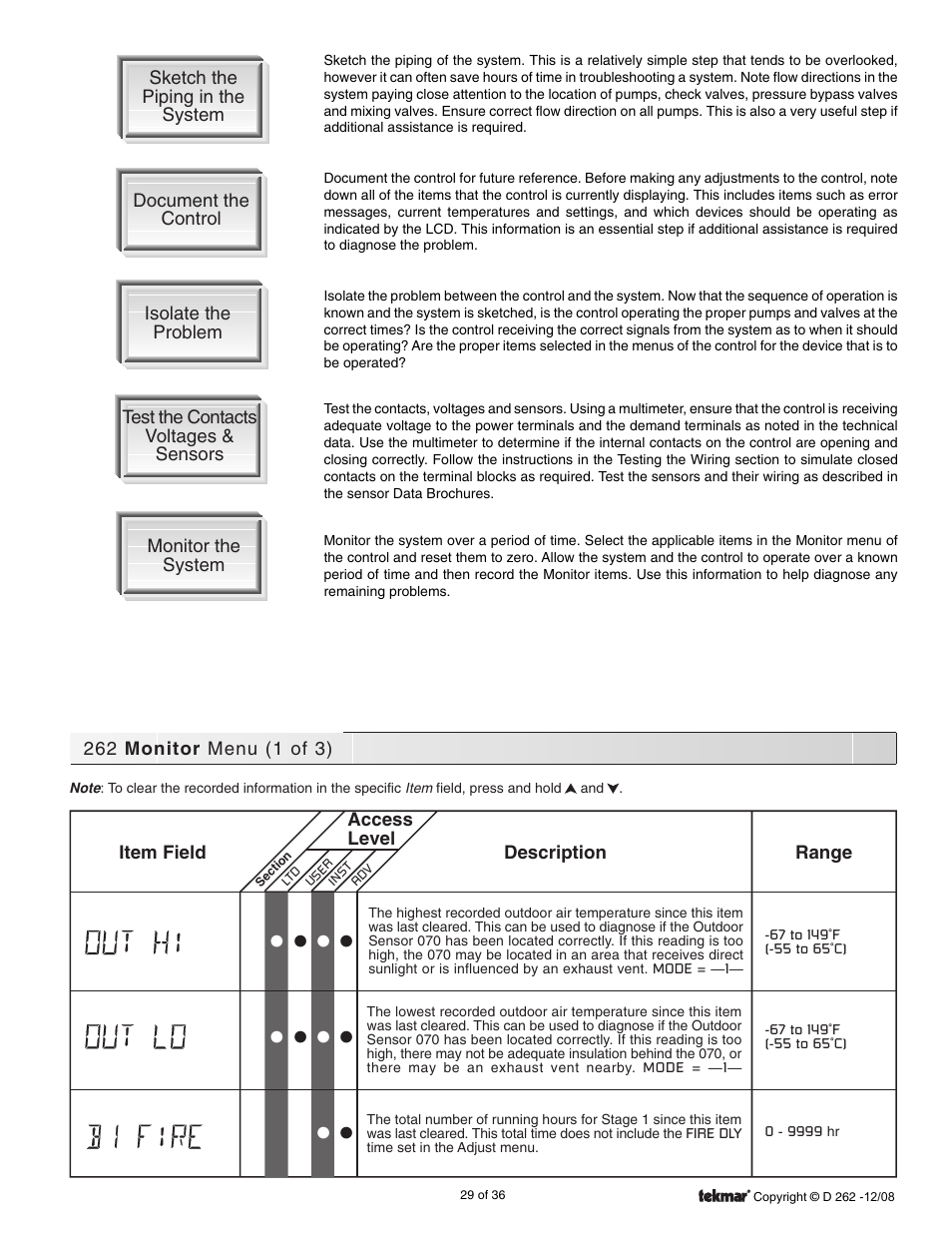 Monitor menus | tekmar 262 Boiler Control Installation User Manual | Page 29 / 36