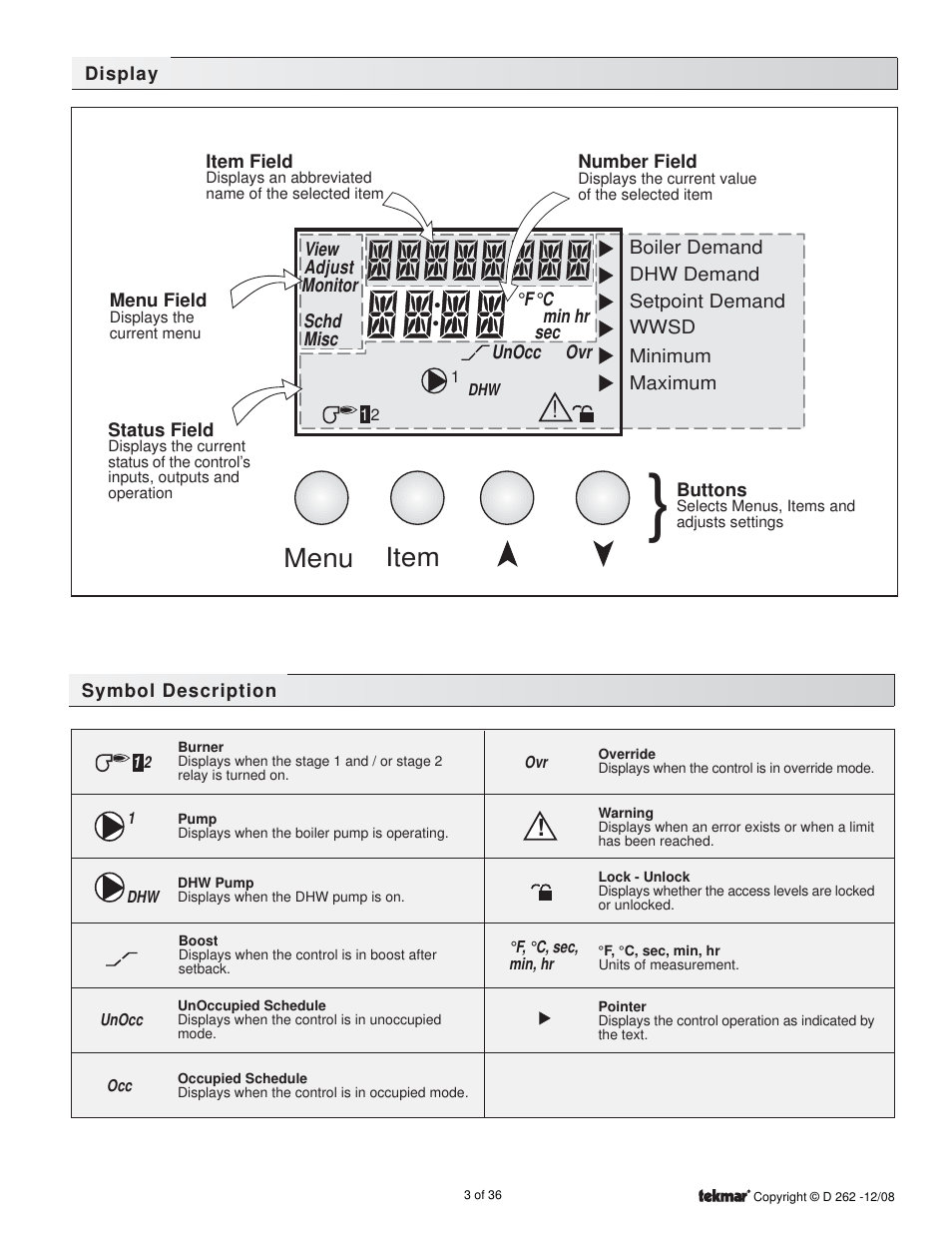 Display, Symbol description, Description of display elements | Pg 3, Menu item | tekmar 262 Boiler Control Installation User Manual | Page 3 / 36