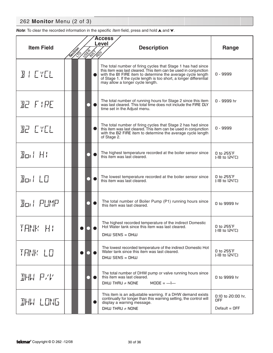 tekmar 262 Boiler Control Installation User Manual | Page 30 / 36