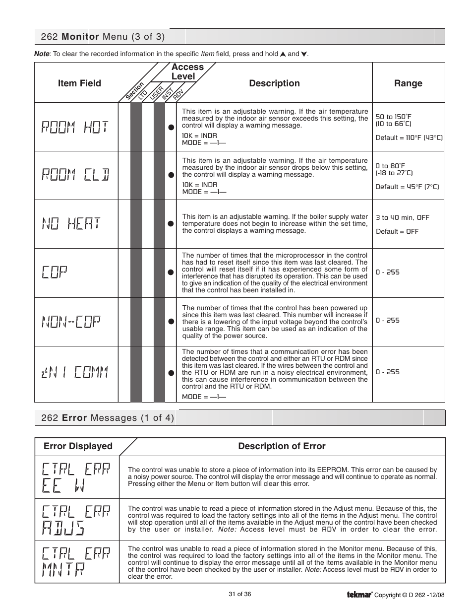 Error messages | tekmar 262 Boiler Control Installation User Manual | Page 31 / 36