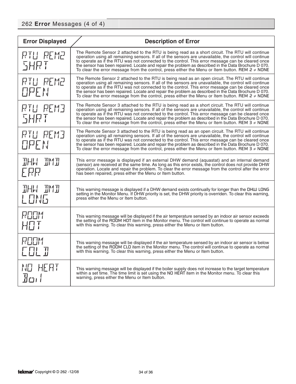 tekmar 262 Boiler Control Installation User Manual | Page 34 / 36