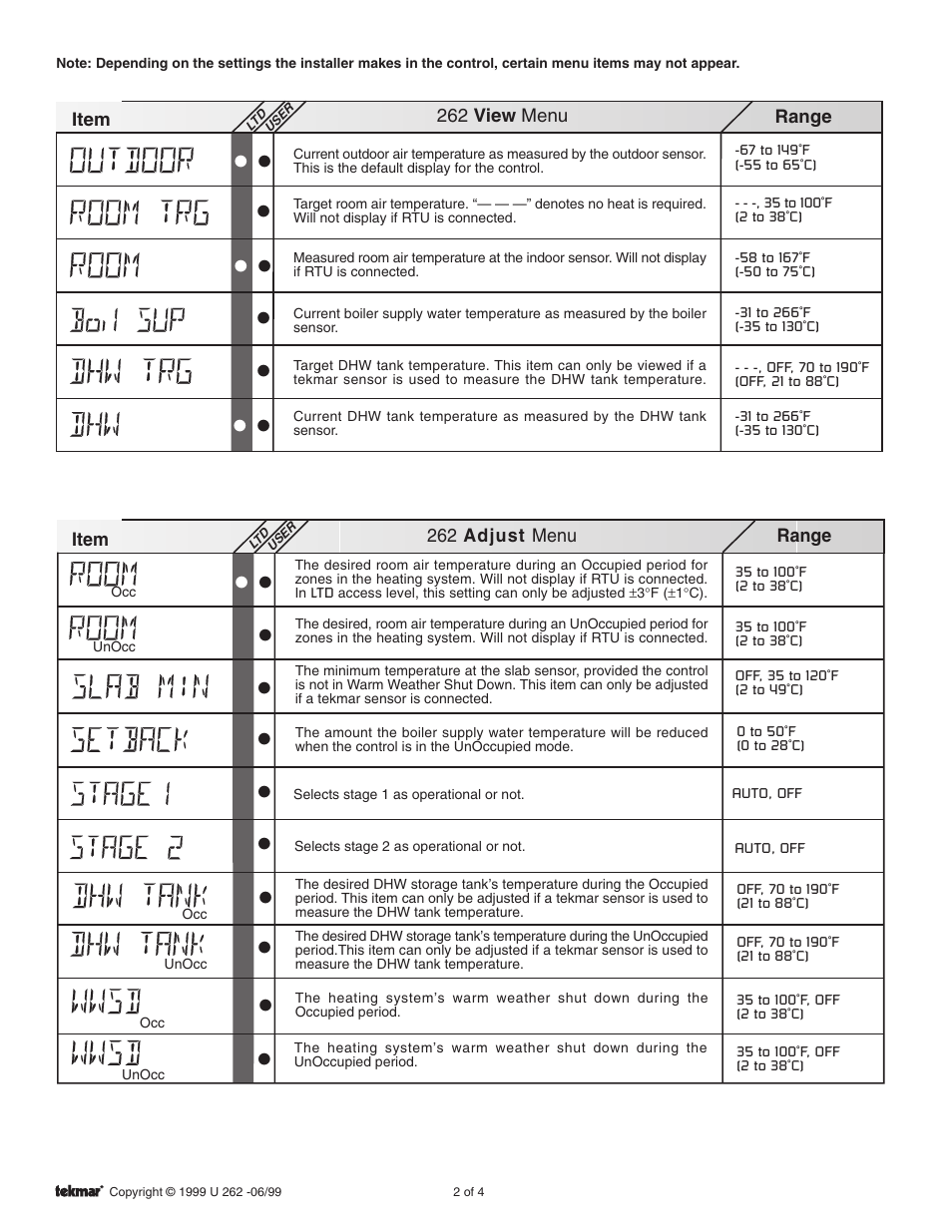 Control menus, View menu, Adjust menu | tekmar 262 Boiler Control  User Manuals User Manual | Page 2 / 4