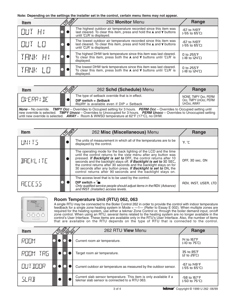 Monitor menu, Schd (schedule) menu, Misc. menu | Rtu menus, Rtus - view menu | tekmar 262 Boiler Control  User Manuals User Manual | Page 3 / 4
