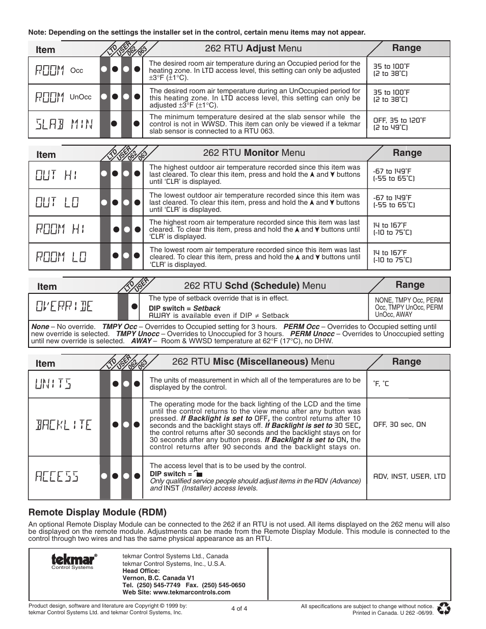 Rtu - adjust menu, Rtu - monitor menu, Rtu - schd menu | Rtu - misc. menu, Remote display module - rdm | tekmar 262 Boiler Control  User Manuals User Manual | Page 4 / 4