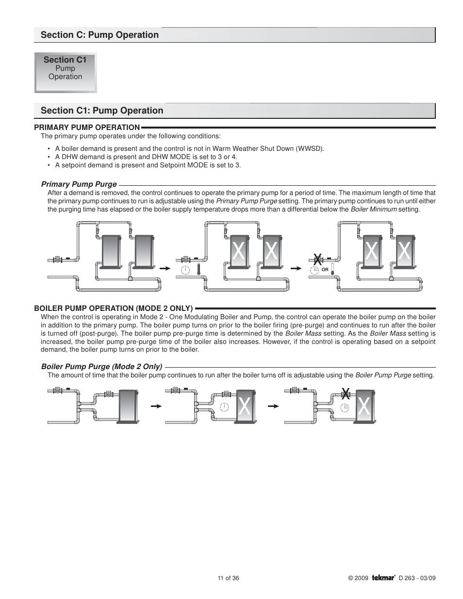 tekmar 263 Boiler Control User Manual | Page 11 / 36