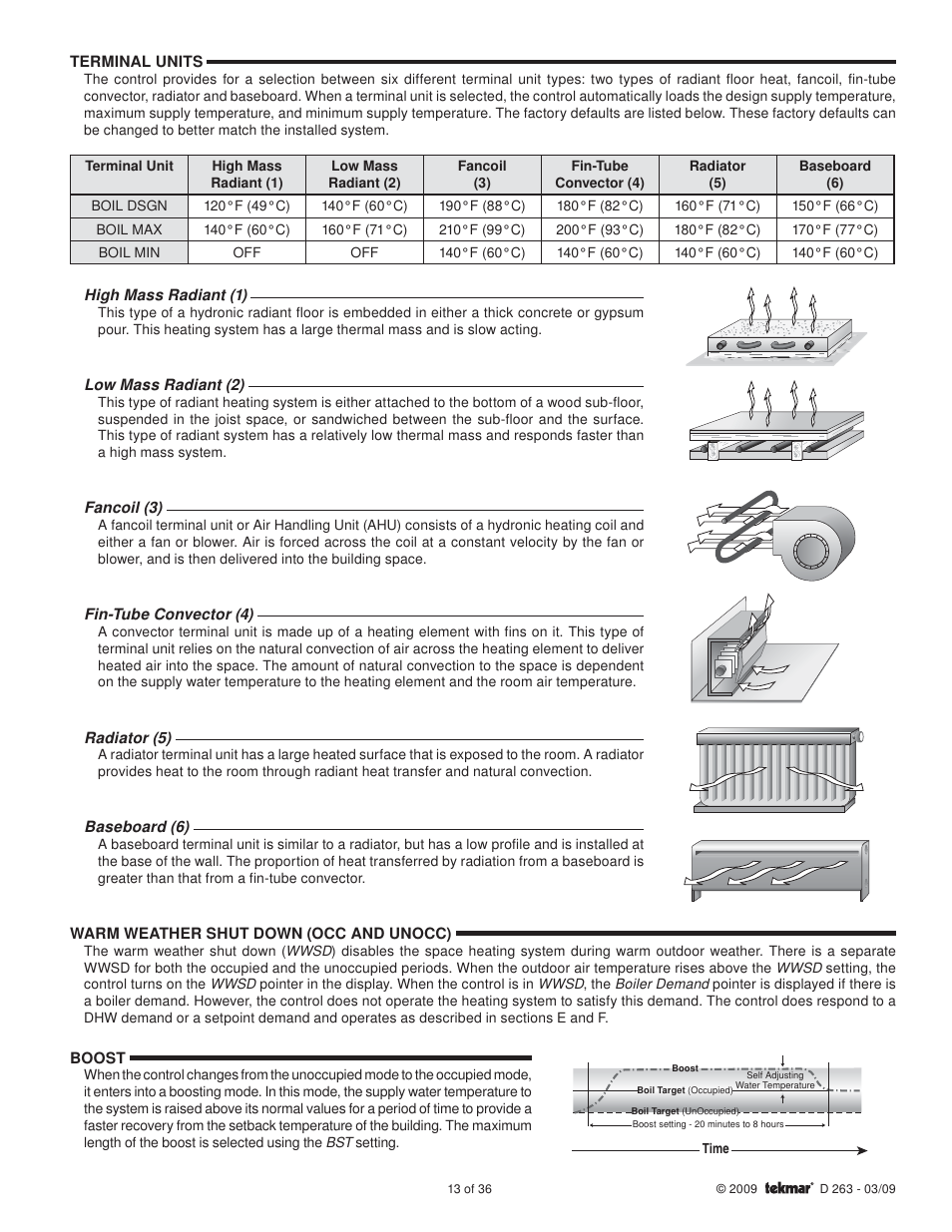 tekmar 263 Boiler Control User Manual | Page 13 / 36