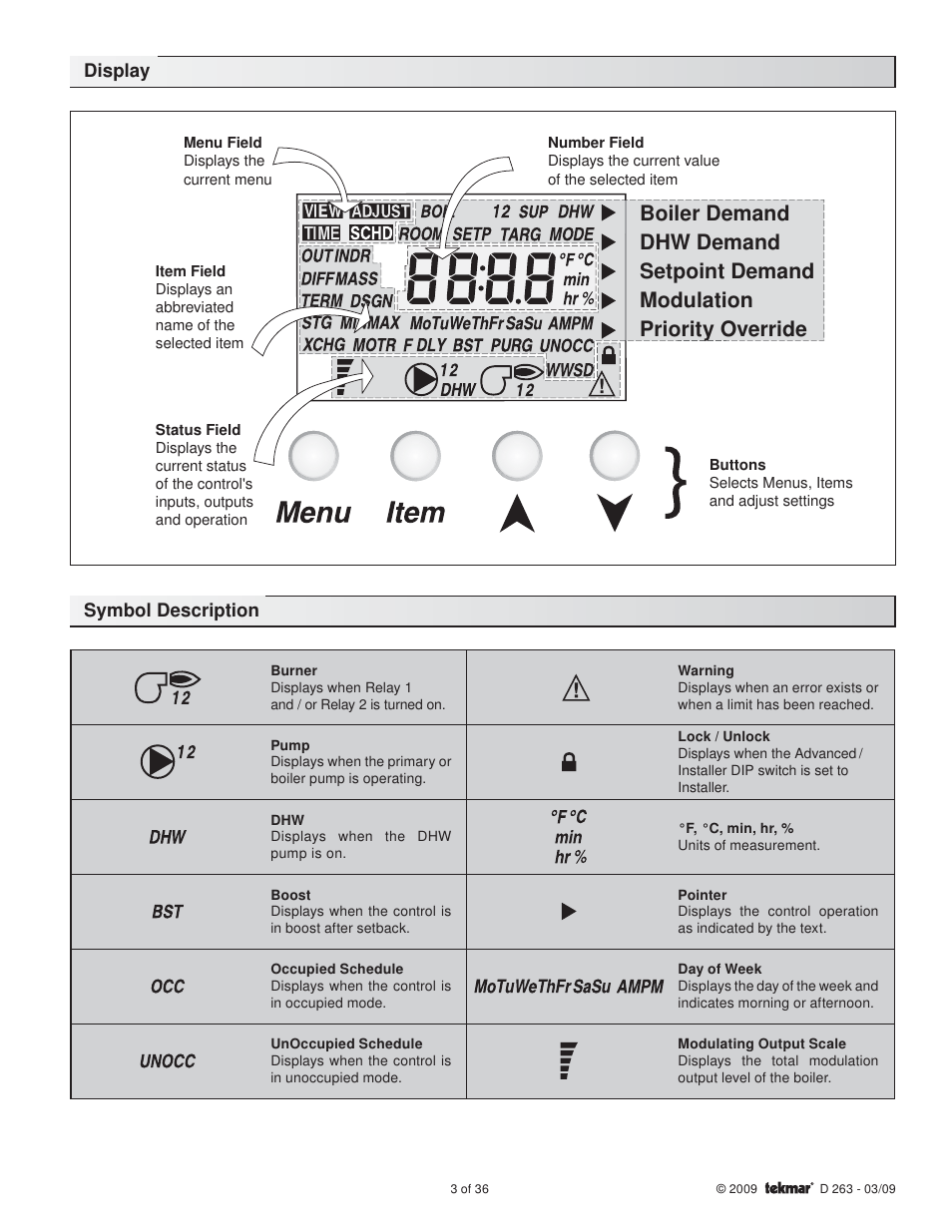 Display symbol description | tekmar 263 Boiler Control User Manual | Page 3 / 36