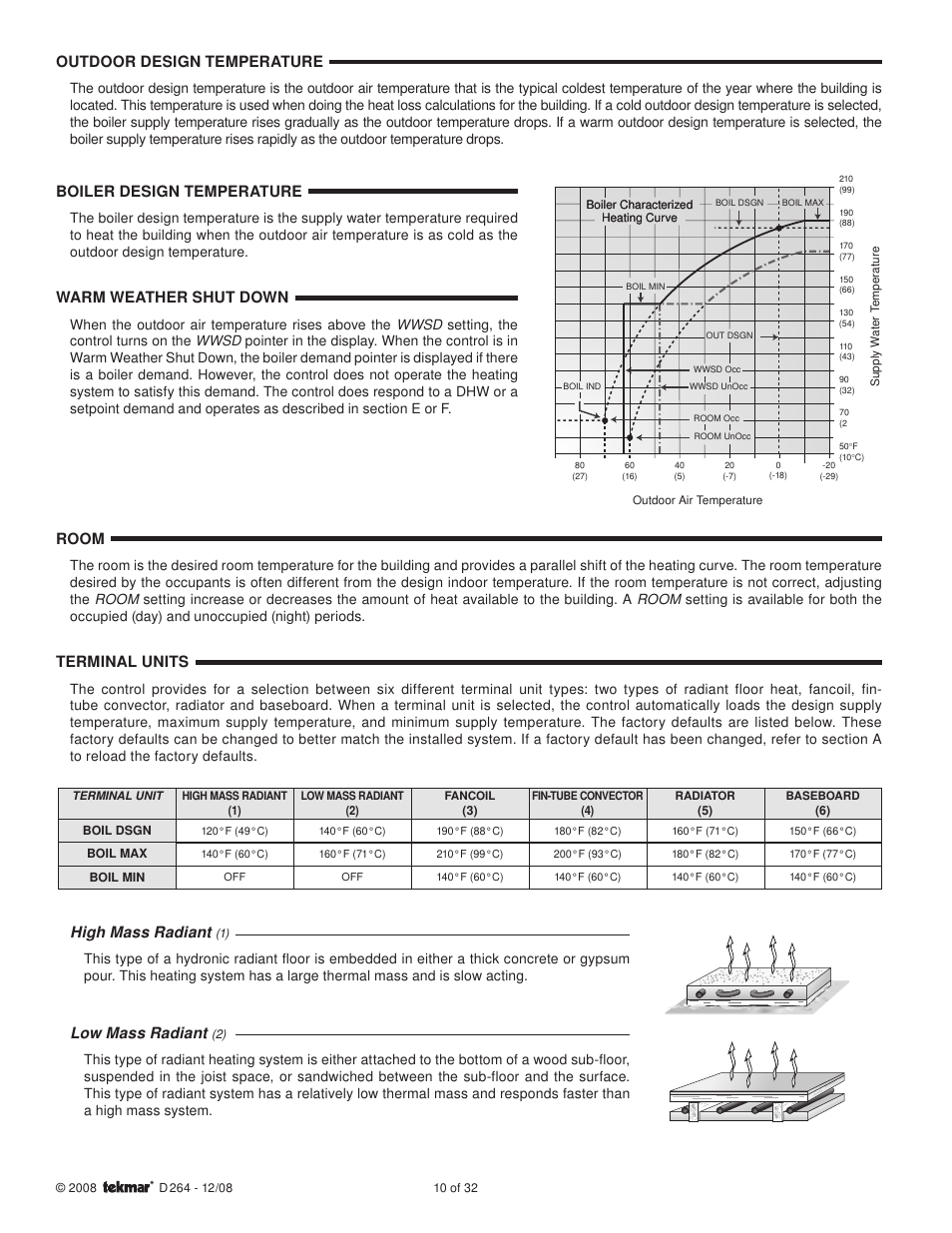 Outdoor design temperature, High mass radiant, Low mass radiant | Boiler design temperature, Warm weather shut down, Room, Terminal units | tekmar 264 Boiler Control User Manual | Page 10 / 32