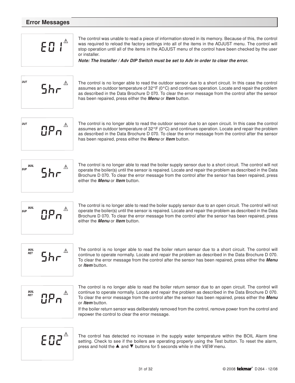Error messages | tekmar 264 Boiler Control User Manual | Page 31 / 32