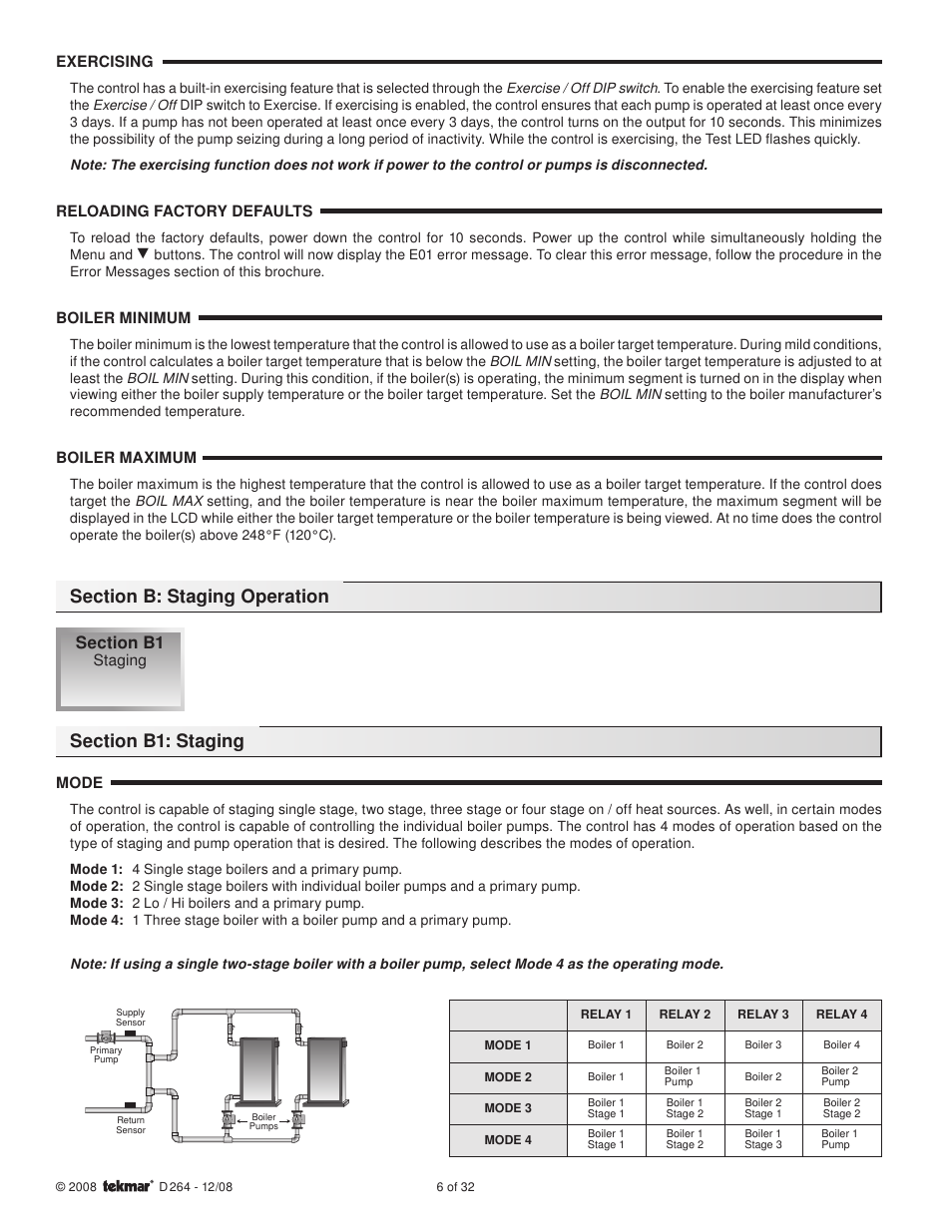 tekmar 264 Boiler Control User Manual | Page 6 / 32