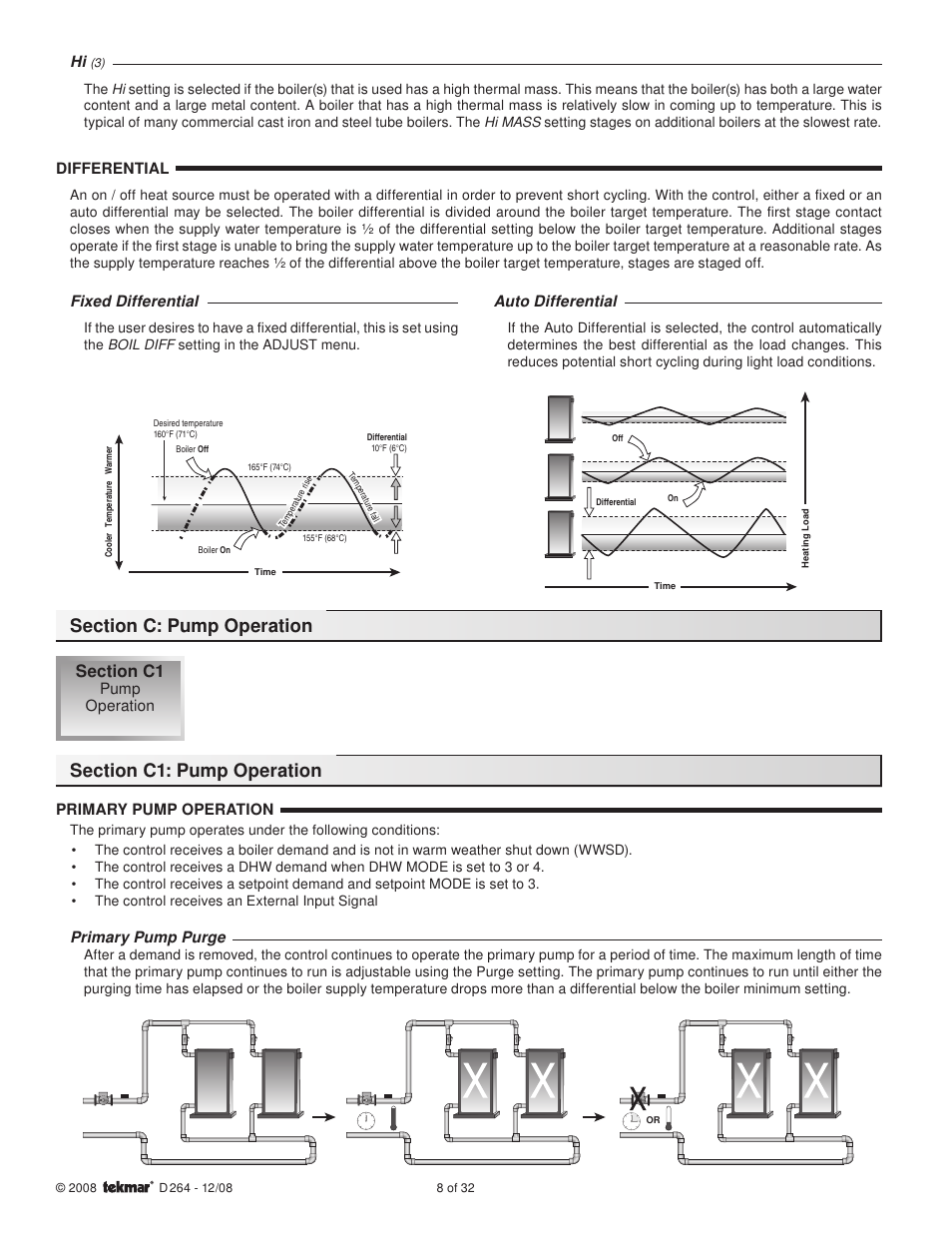 Differential, Pump operation primary pump operation, Primary pump purge | Auto differential, Fixed differential | tekmar 264 Boiler Control User Manual | Page 8 / 32