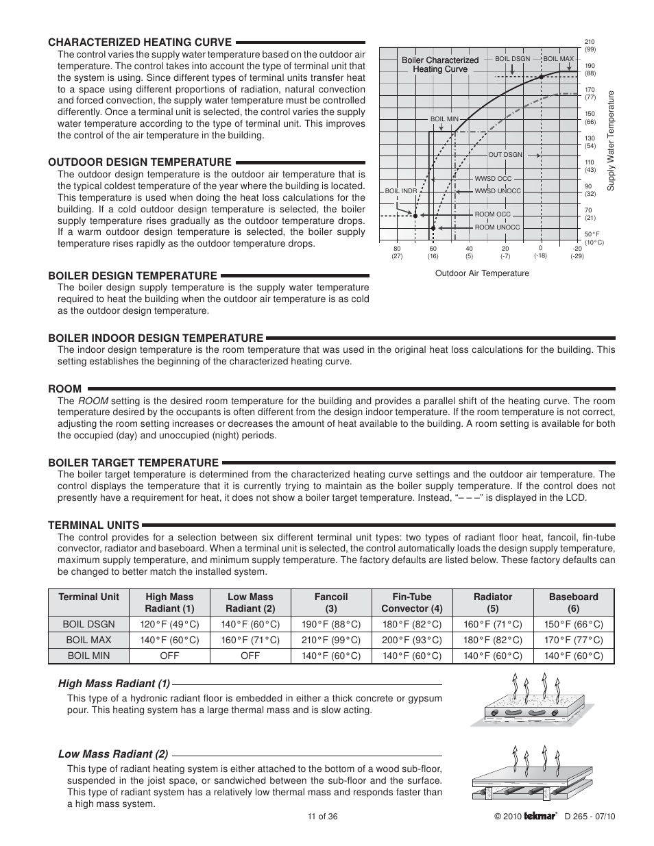 tekmar 265 Boiler Control User Manual | Page 11 / 36