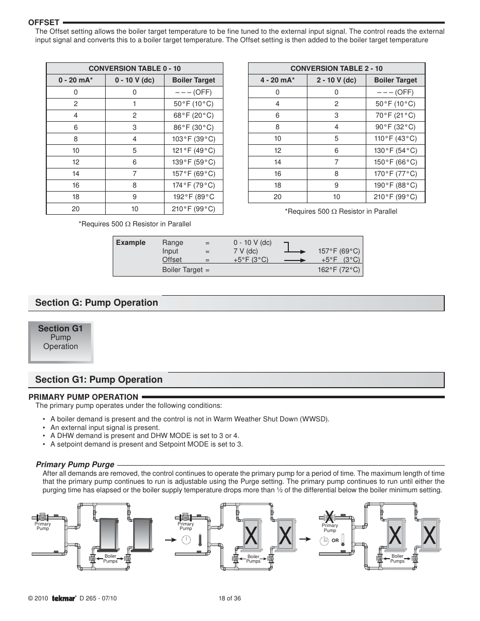 tekmar 265 Boiler Control User Manual | Page 18 / 36