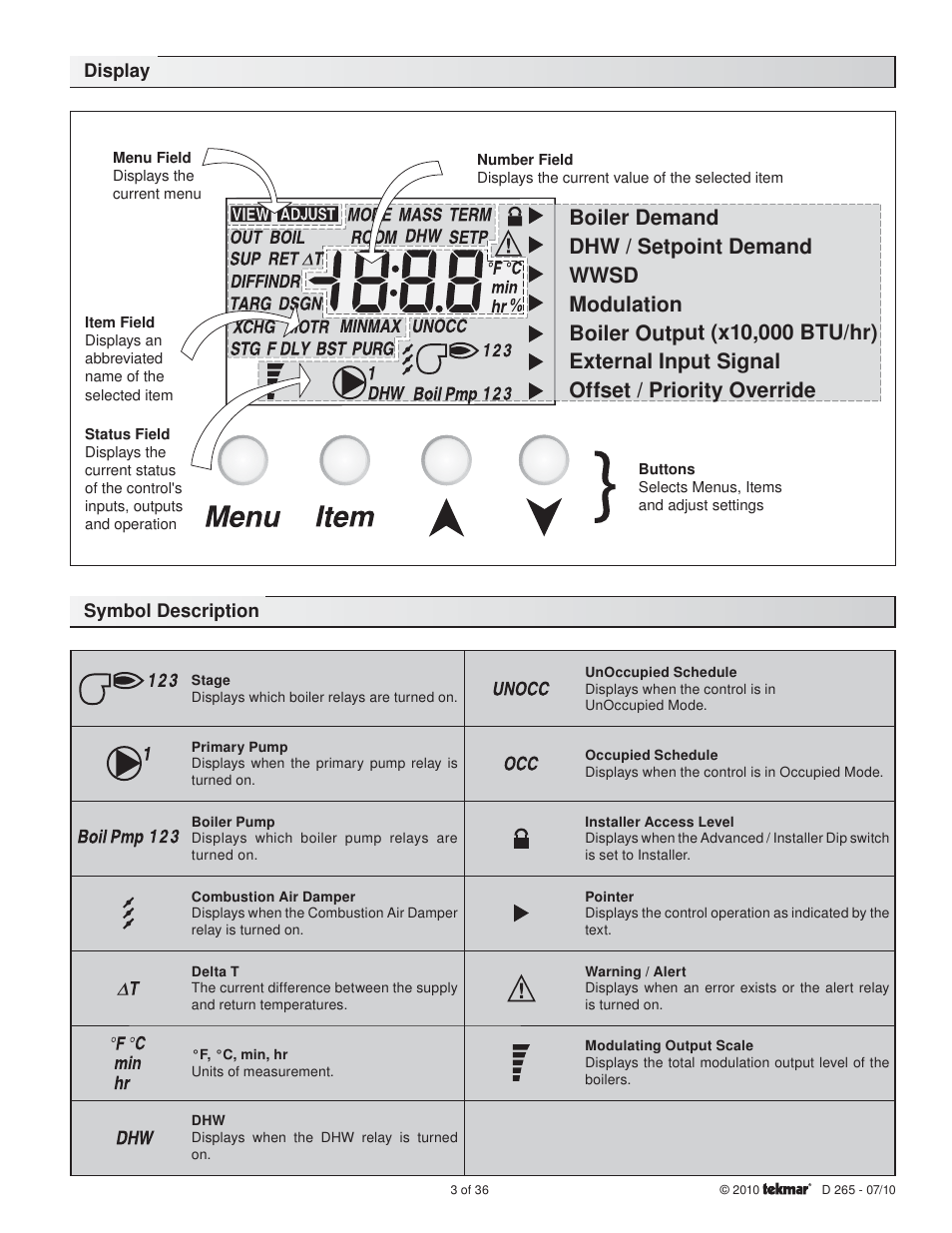 tekmar 265 Boiler Control User Manual | Page 3 / 36
