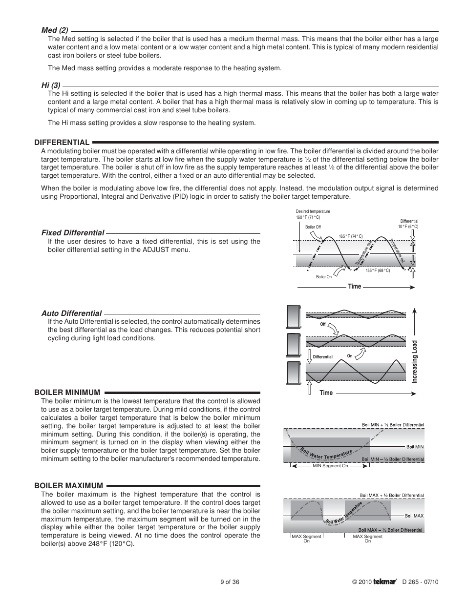 Med (2), Hi (3), Differential | Fixed differential, Auto differential, Boiler minimum, Boiler maximum | tekmar 265 Boiler Control User Manual | Page 9 / 36