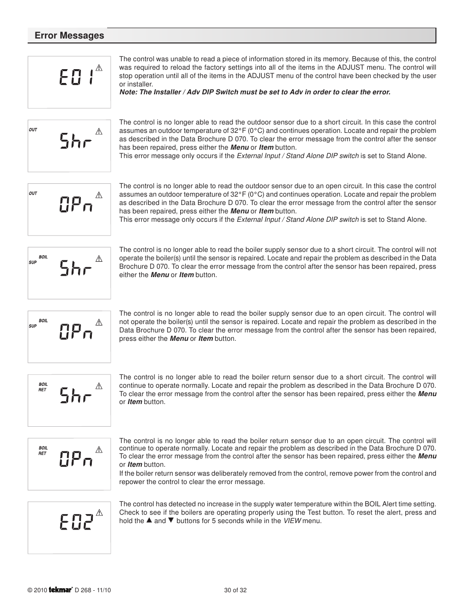 Error messages | tekmar 268 Boiler Control User Manual | Page 30 / 32