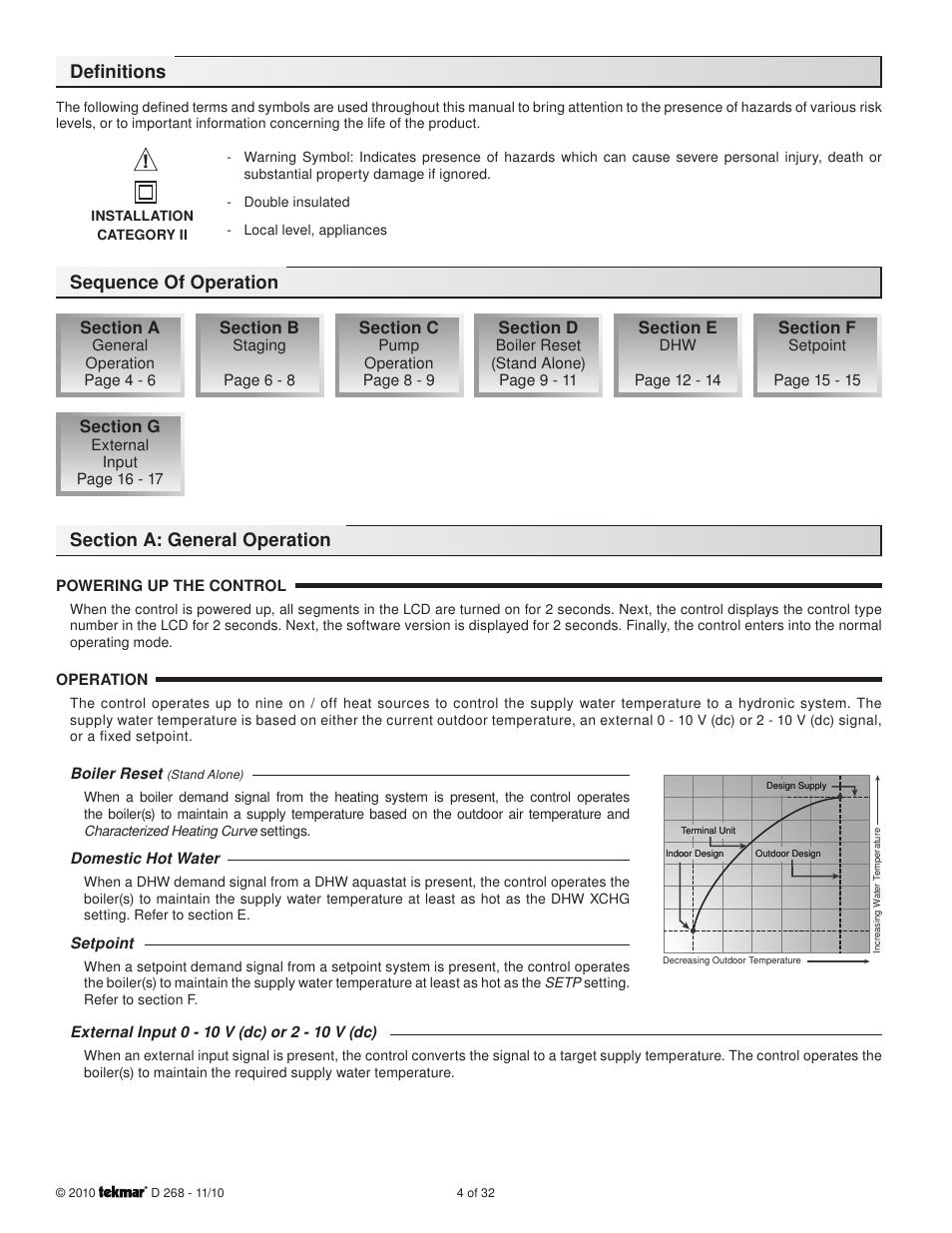 tekmar 268 Boiler Control User Manual | Page 4 / 32