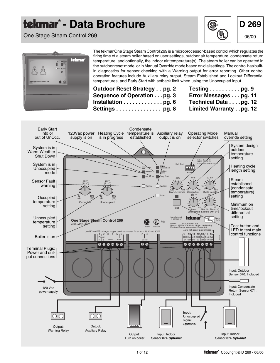 tekmar 269 One Stage Steam Control User Manual | 12 pages