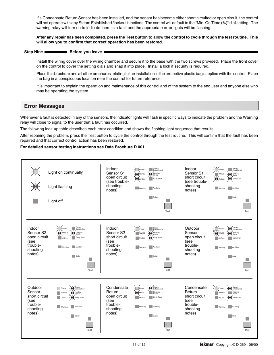 Error messages | tekmar 269 One Stage Steam Control User Manual | Page 11 / 12