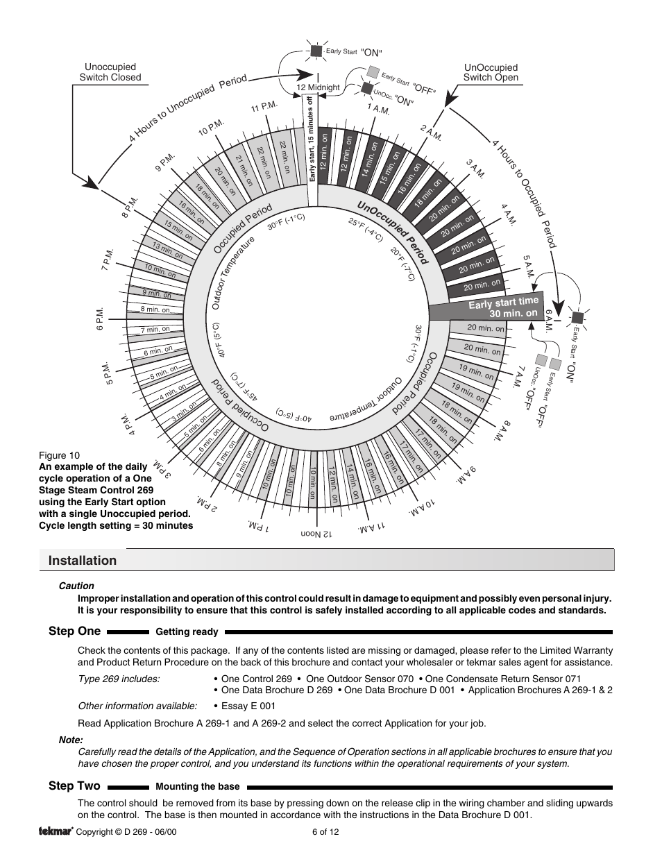 Installation, Step one, Step two | tekmar 269 One Stage Steam Control User Manual | Page 6 / 12